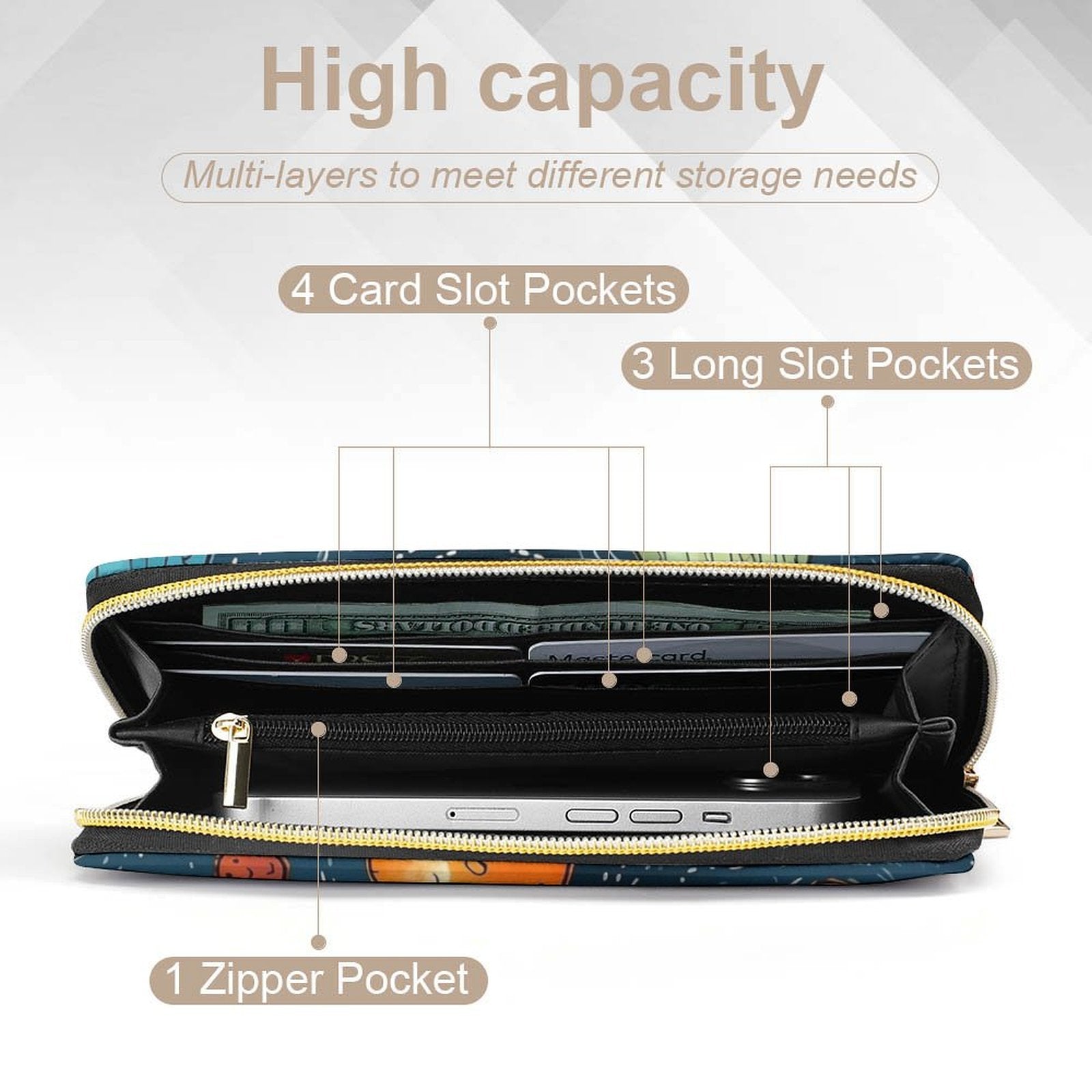 Galaxy -  PU Leather Wallet