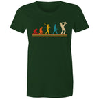 Saxophone Player Evolution - Womens T-shirt Forest Green Womens T-shirt Music Printed In Australia