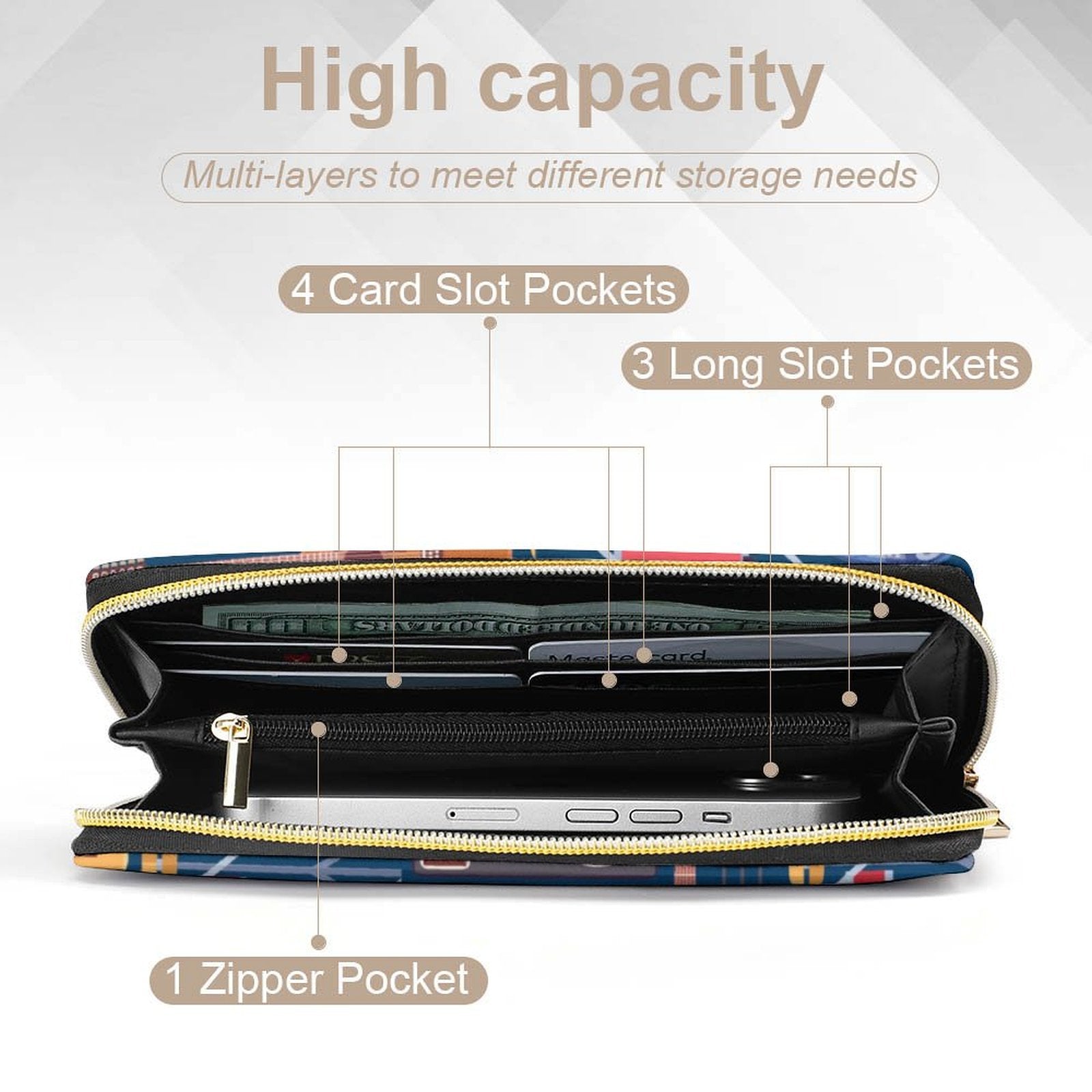 Music Instruments -  PU Leather Wallet