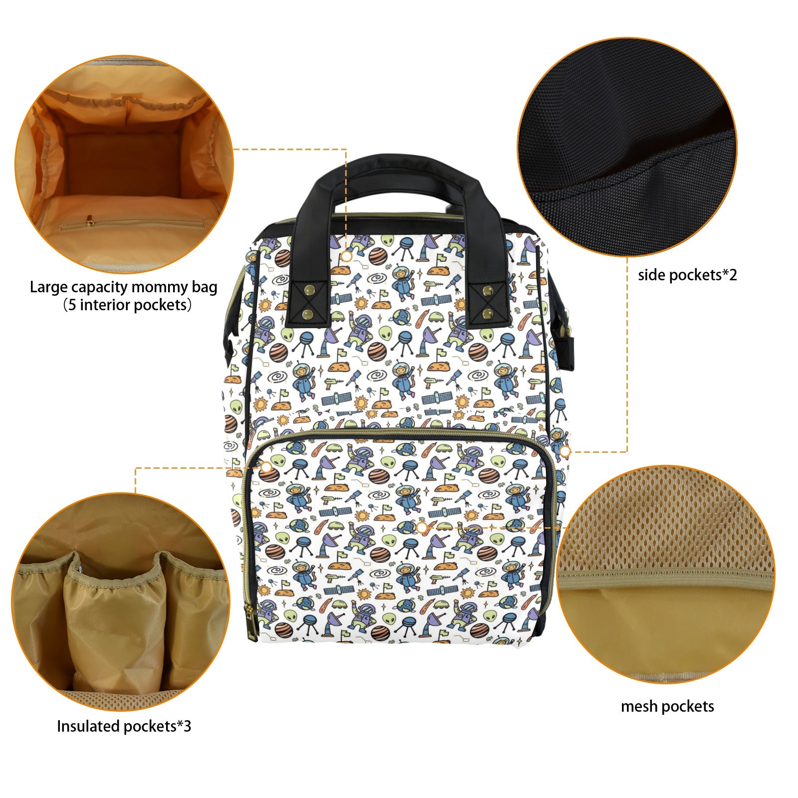 All About Space Multi-Function Backpack, Nappy / Diaper Bag Multi-function Backpack, Nappy / Diaper Bag Printed Offshore Sci-Fi