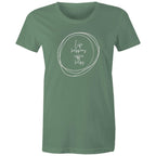 Life Happens, Coffee Helps - Womens T-shirt Sage Womens T-shirt Coffee Printed In Australia