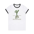 Square Roots, Maths Pun Women's AS Colour Ringer Tee White Black Womens Ringer T-shirt Maths Printed In Australia