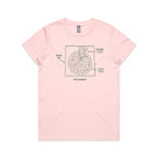Pizza Geometry Women's AS Colour T-shirt Pink Womens T-shirt Food Maths Printed In Australia