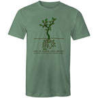 Square Roots, Maths - Mens T-Shirt Sage Mens T-shirt Maths Printed In Australia