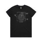 Pizza Geometry Women's AS Colour T-shirt Black Womens T-shirt Food Maths Printed In Australia