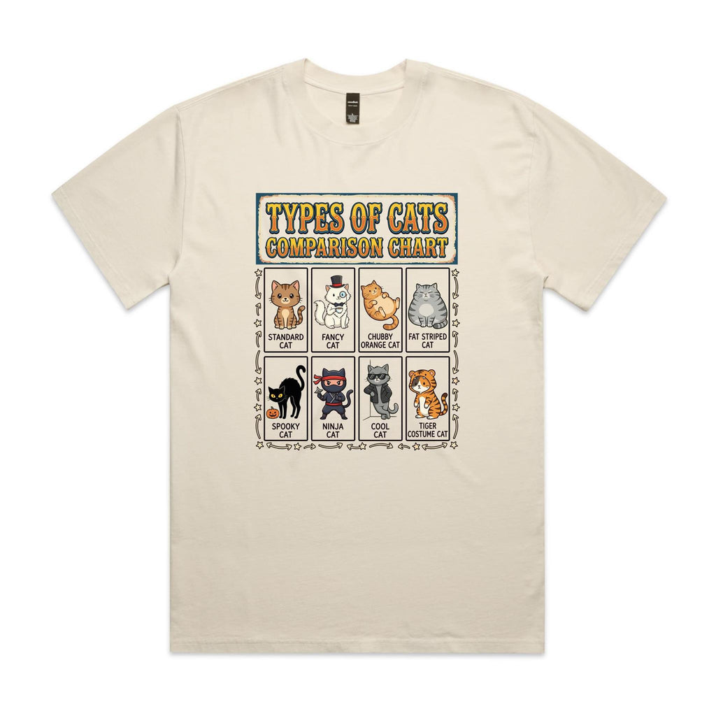 Types Of Cats AS Colour Heavy Faded Tee