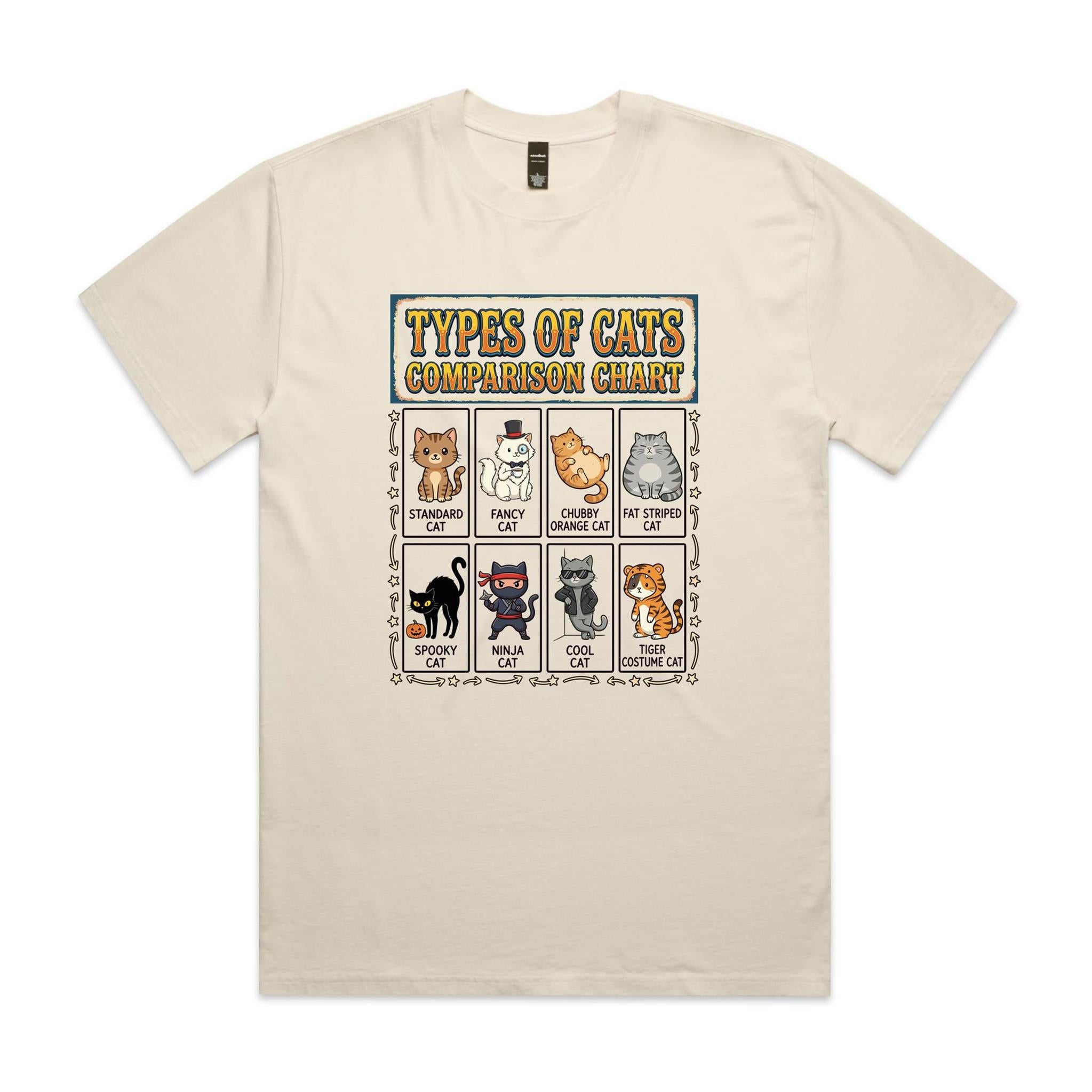 Types Of Cats AS Colour Heavy Faded Tee