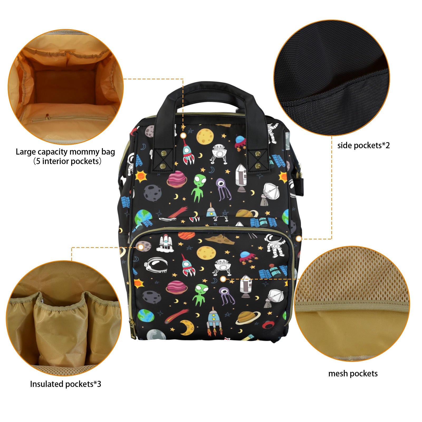 Fun Space Multi-Function Backpack, Nappy / Diaper Bag Multi-function Backpack, Nappy / Diaper Bag Printed Offshore Space