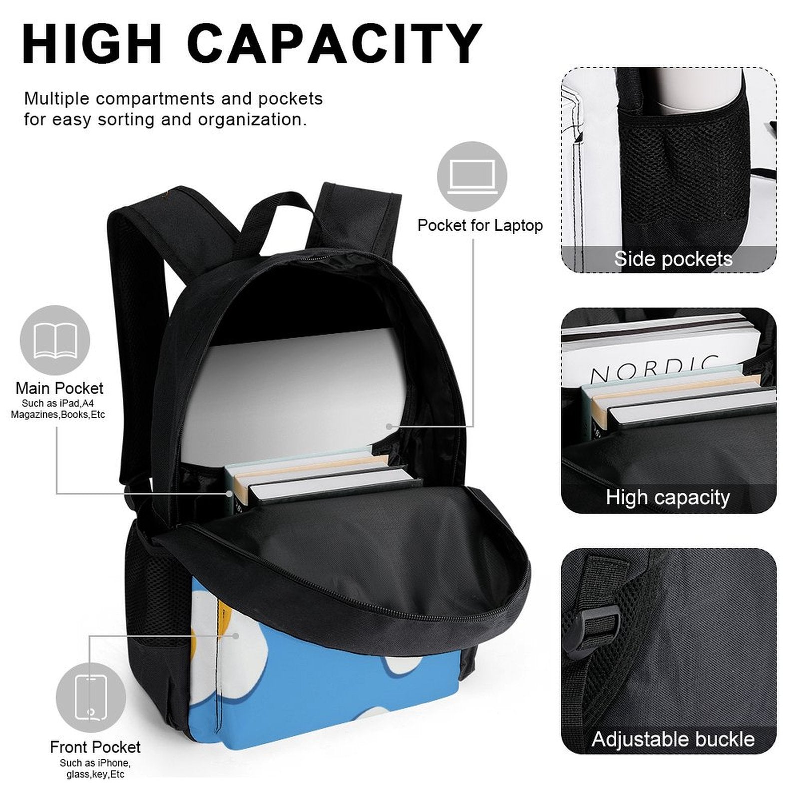 Fried Eggs - Three Piece Backpack Set