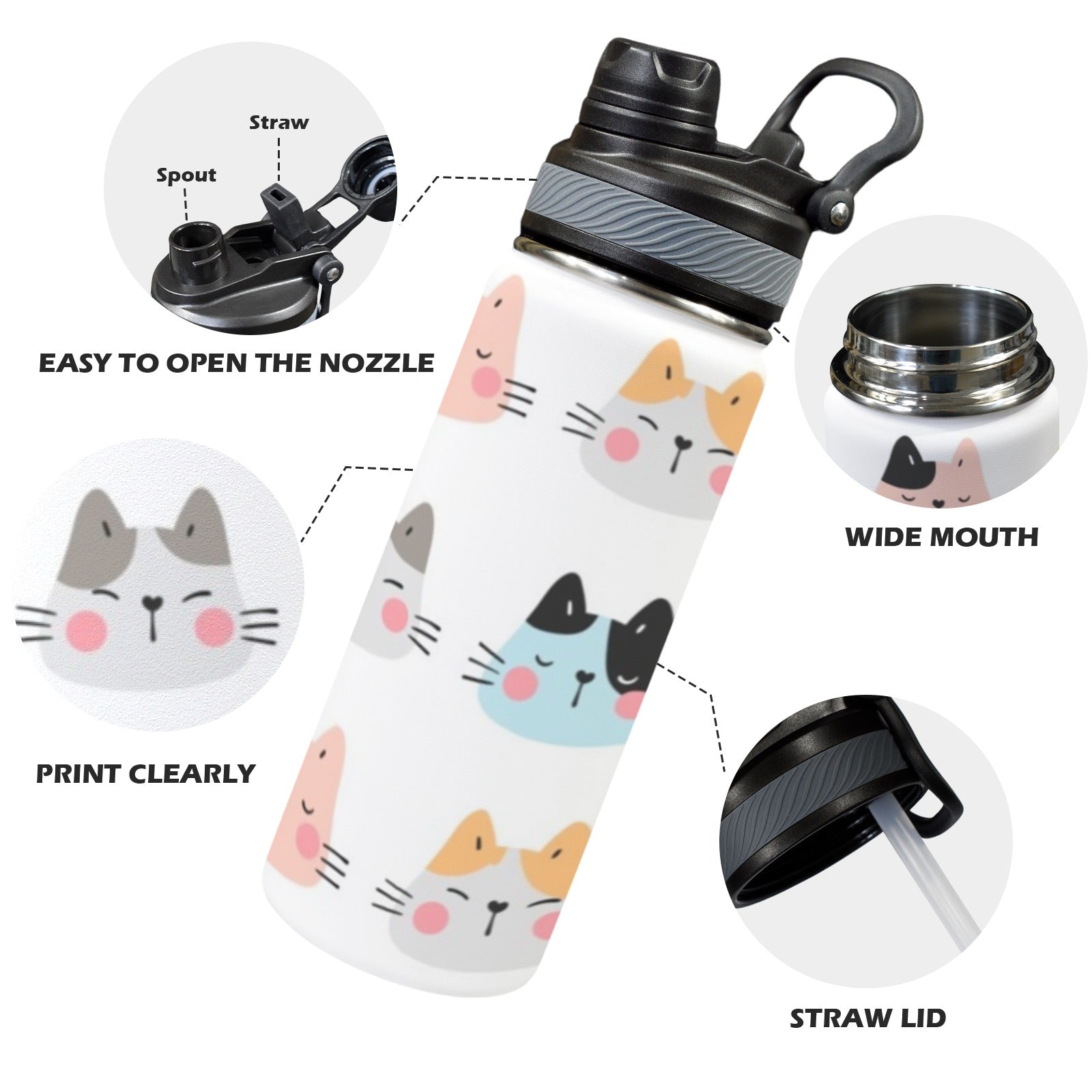 Cat Faces - Insulated Water Bottle with Dual-Use Lid (18oz) Insulated Water Bottle with Dual-Use Lid (18oz) animal Printed Offshore
