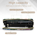 Bright Floral -  PU Leather Wallet