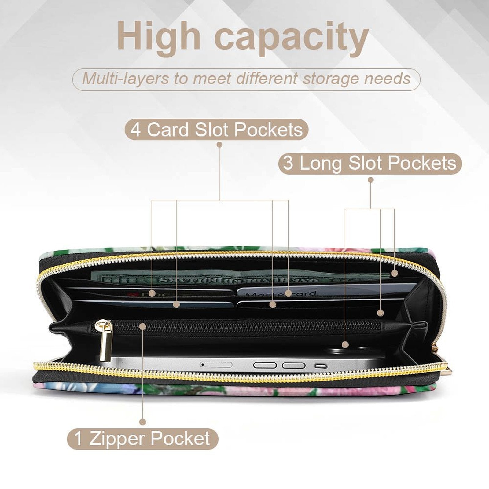 Bright Floral -  PU Leather Wallet