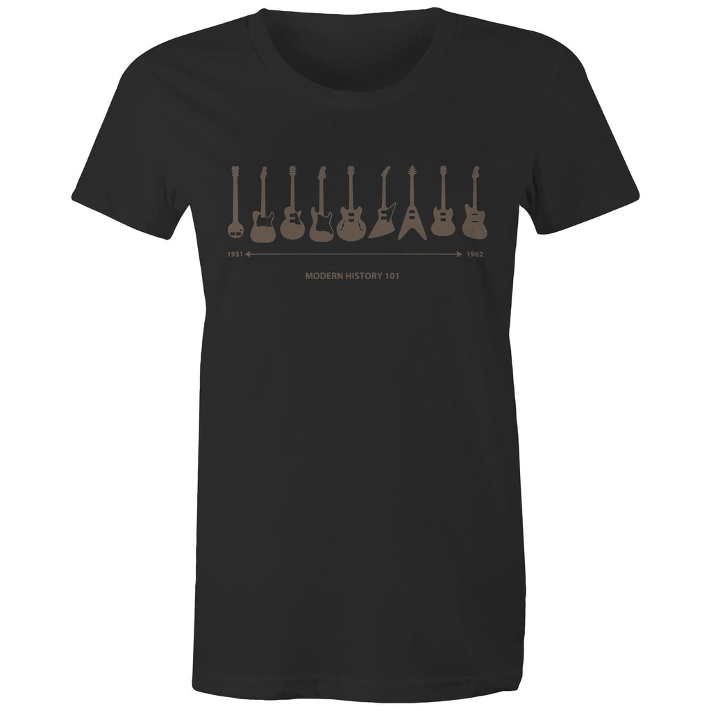 Guitar Timeline - Womens T-shirt Black Womens T-shirt Music Printed In Australia