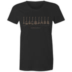 Guitar Timeline - Womens T-shirt Black Womens T-shirt Music Printed In Australia
