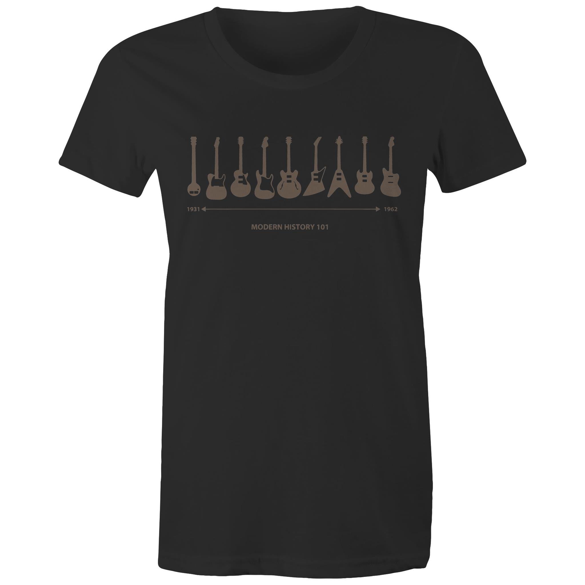 Guitar Timeline - Womens T-shirt Black Womens T-shirt Music Printed In Australia