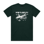 How Planes Fly Men's AS Colour T-shirt Pine Green Mens T-shirt Printed In Australia Science
