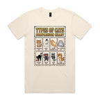Types Of Cats Men's AS Colour T-shirt