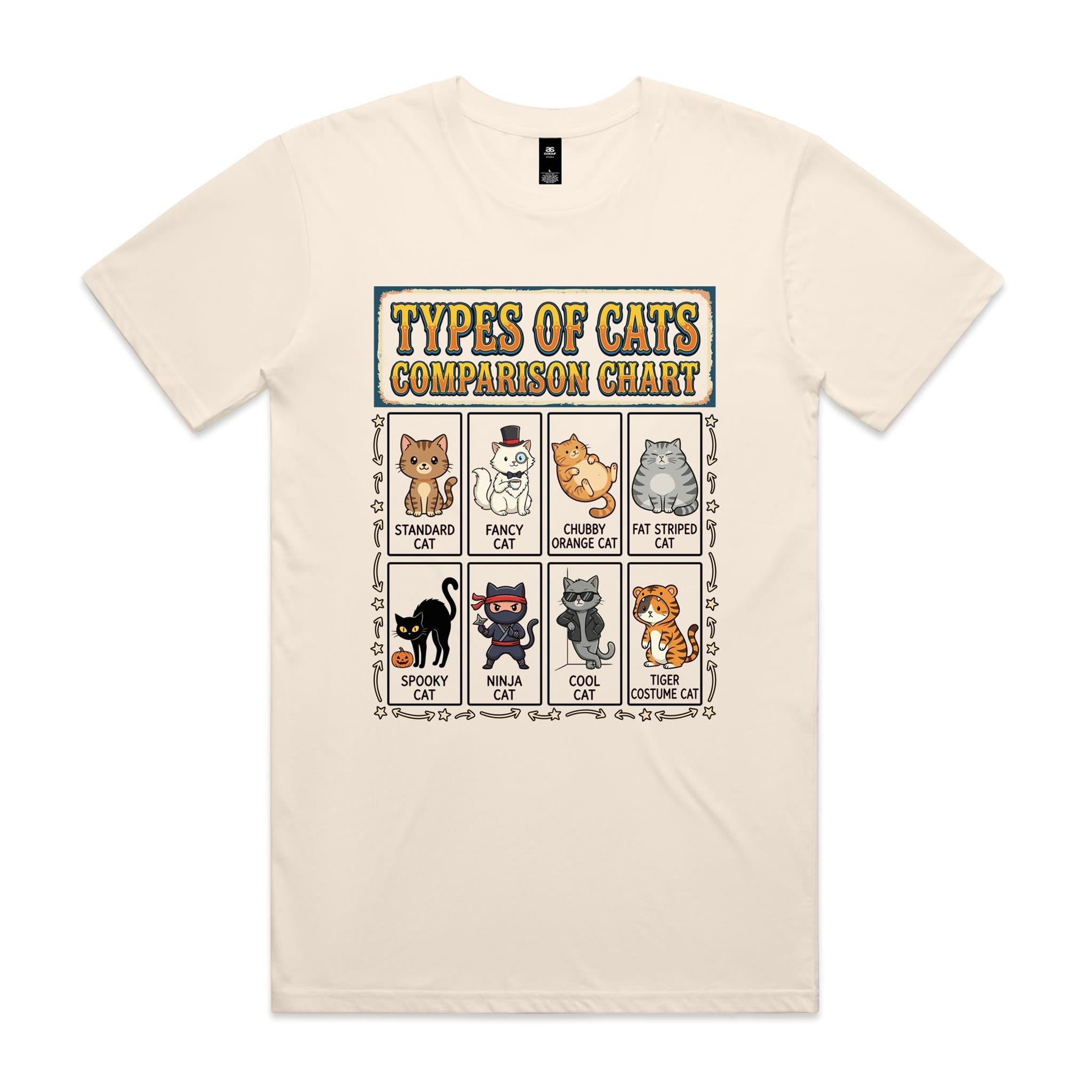 Types Of Cats Men's AS Colour T-shirt