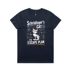 Schrodinger's Cat The Escape Plan Women's AS Colour T-shirt