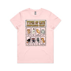 Types Of Cats Women's AS Colour T-shirt