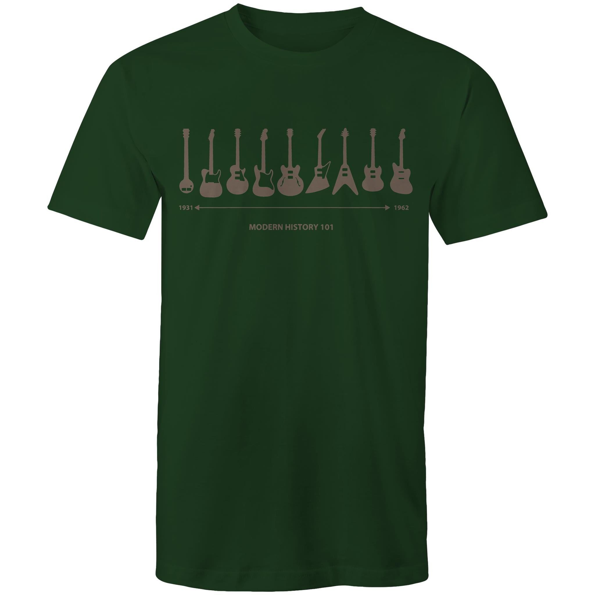 Guitar Timeline - Mens T-Shirt Forest Green Mens T-shirt Music Printed In Australia