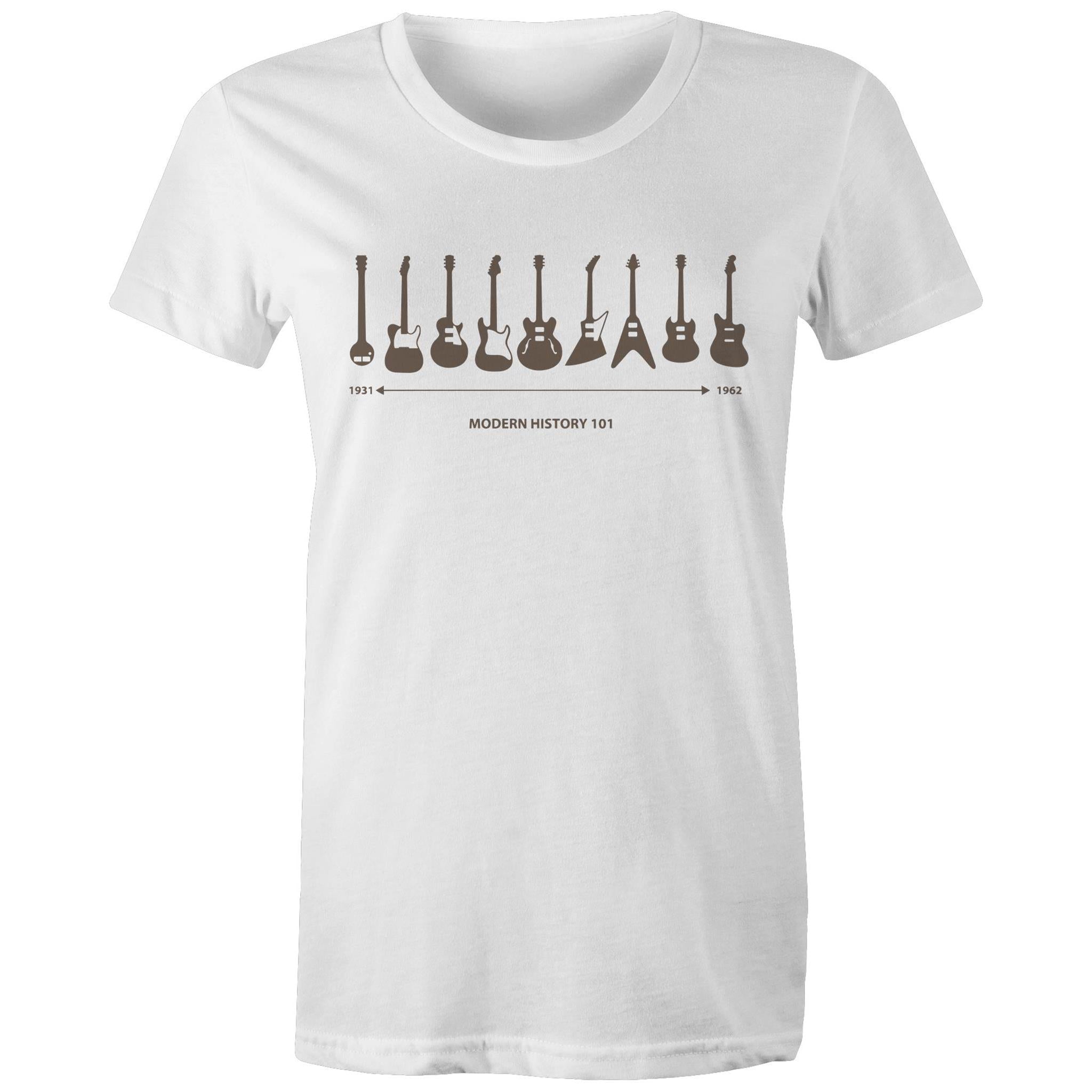 Guitar Timeline - Womens T-shirt White Womens T-shirt Music Printed In Australia