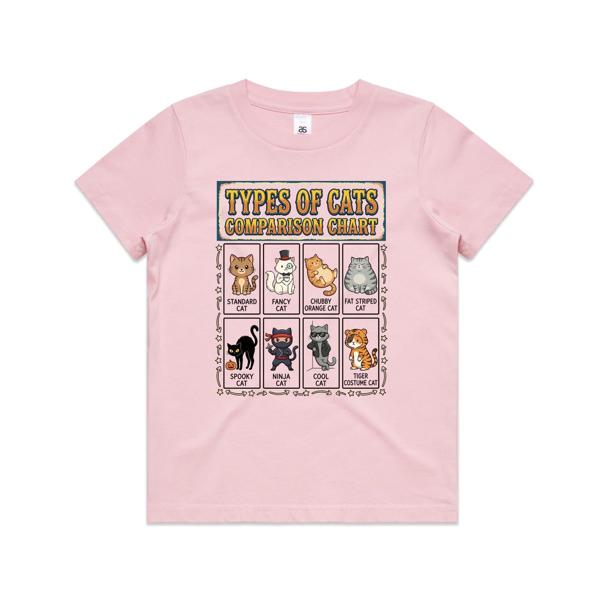 Types Of Cats Kid's AS Colour T-shirt