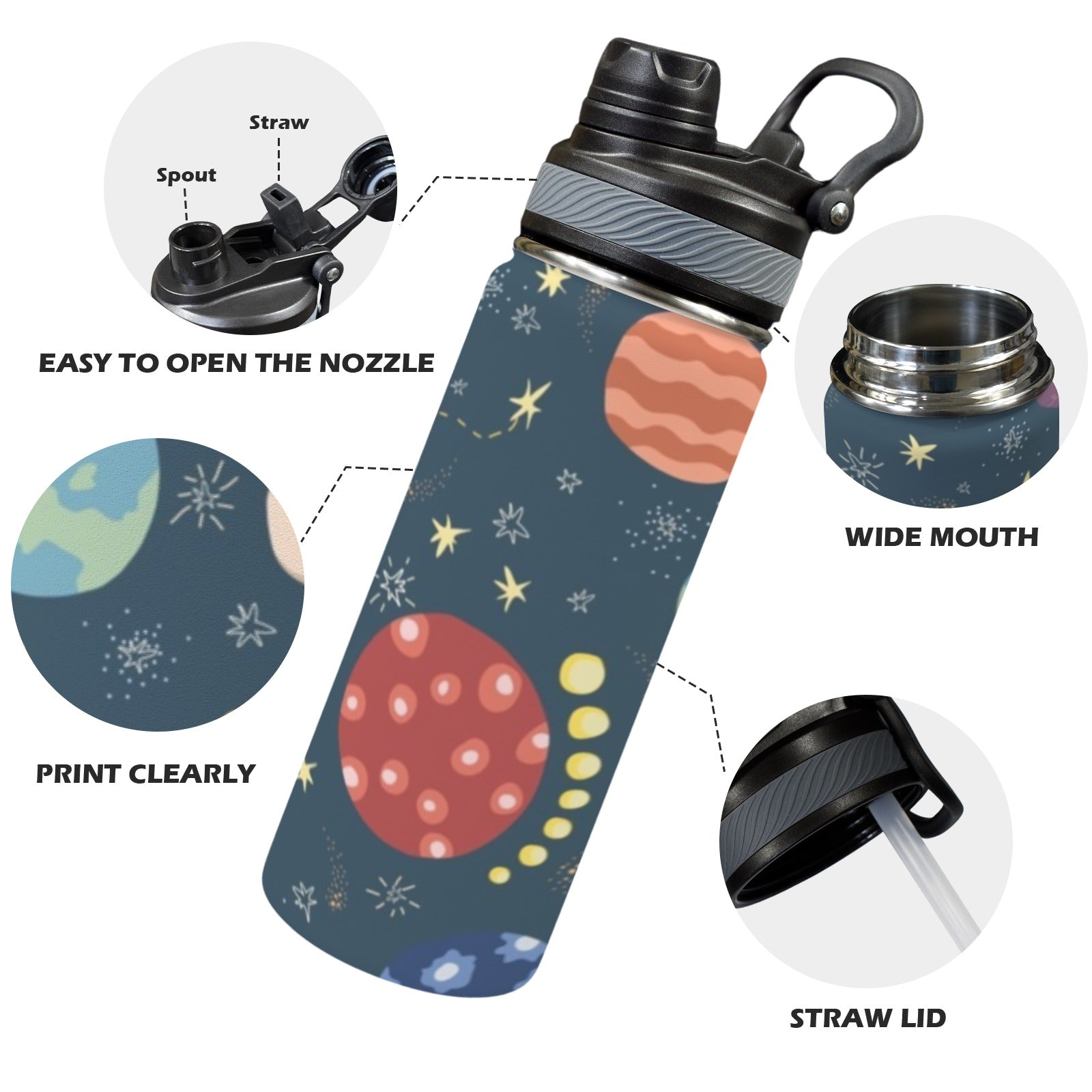 Rocket and Planets In Space - Insulated Water Bottle with Dual-Use Lid (18oz) Insulated Water Bottle with Dual-Use Lid (18oz) Printed Offshore Space