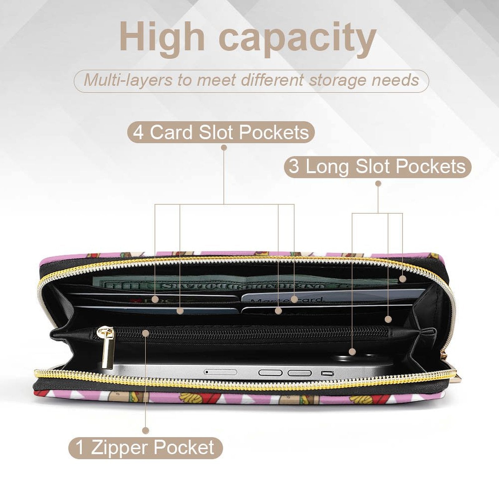 Fast Food  -  PU Leather Wallet