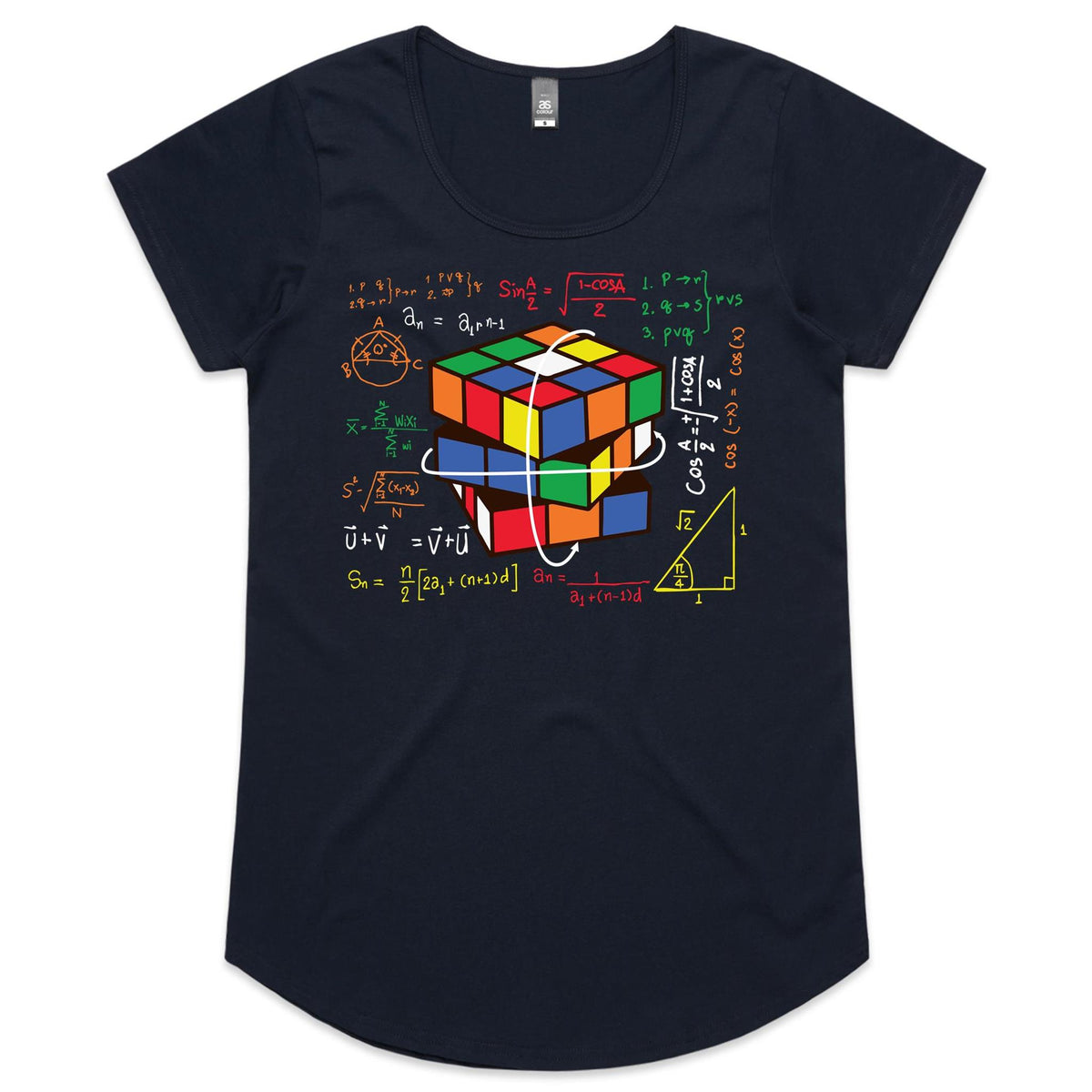 Game Cube Equations Women's Scoop Neck T-Shirt