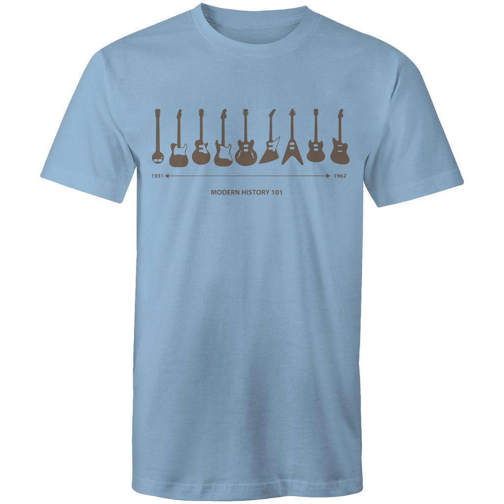 Guitar Timeline - Mens T-Shirt Carolina Blue Mens T-shirt Music Printed In Australia