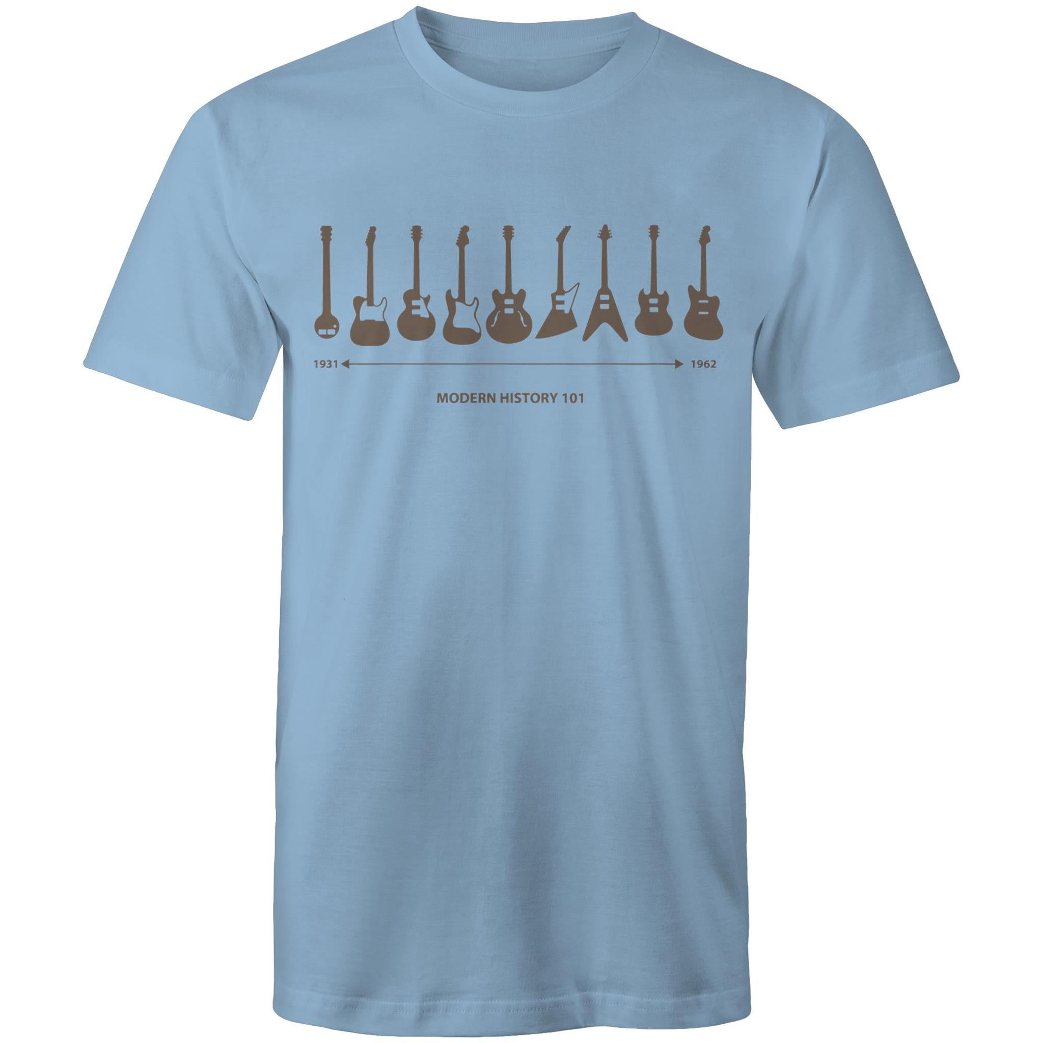 Guitar Timeline - Mens T-Shirt Carolina Blue Mens T-shirt Music Printed In Australia