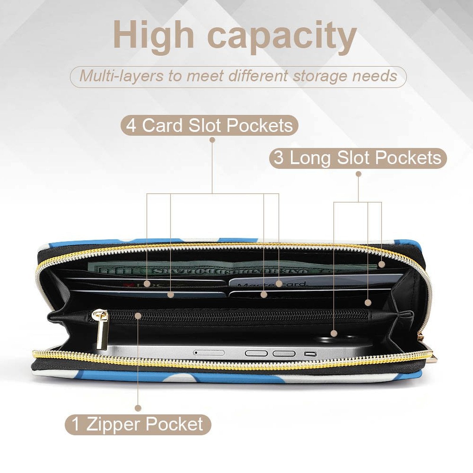 Fried Eggs -  PU Leather Wallet