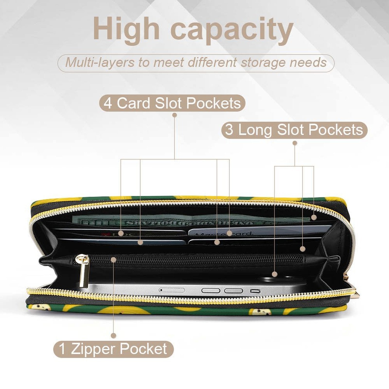 Happy Bananas -  PU Leather Wallet