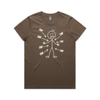 Ow! Everything Hurts Stick Figure Women's AS Colour T-shirt Walnut Womens T-shirt Printed In Australia