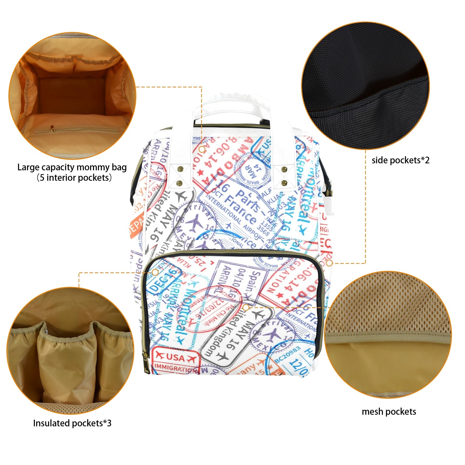 Travel Stamps - Multi-Function Backpack, Nappy / Diaper Bag