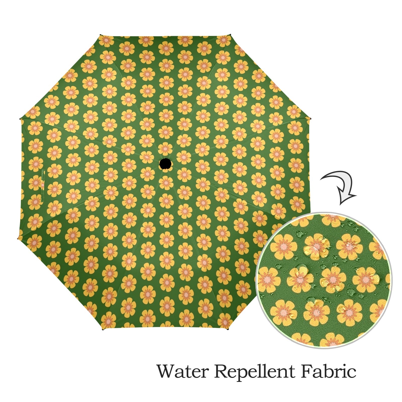 Yellow Flowers On Green Umbrella Umbrella Plants Printed Offshore