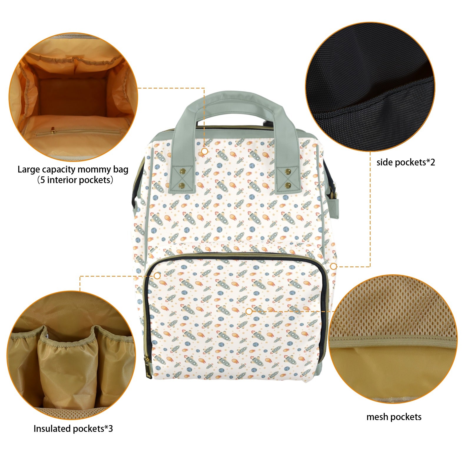 Rockets Multi-Function Backpack, Nappy / Diaper Bag Multi-function Backpack, Nappy / Diaper Bag Printed Offshore Space