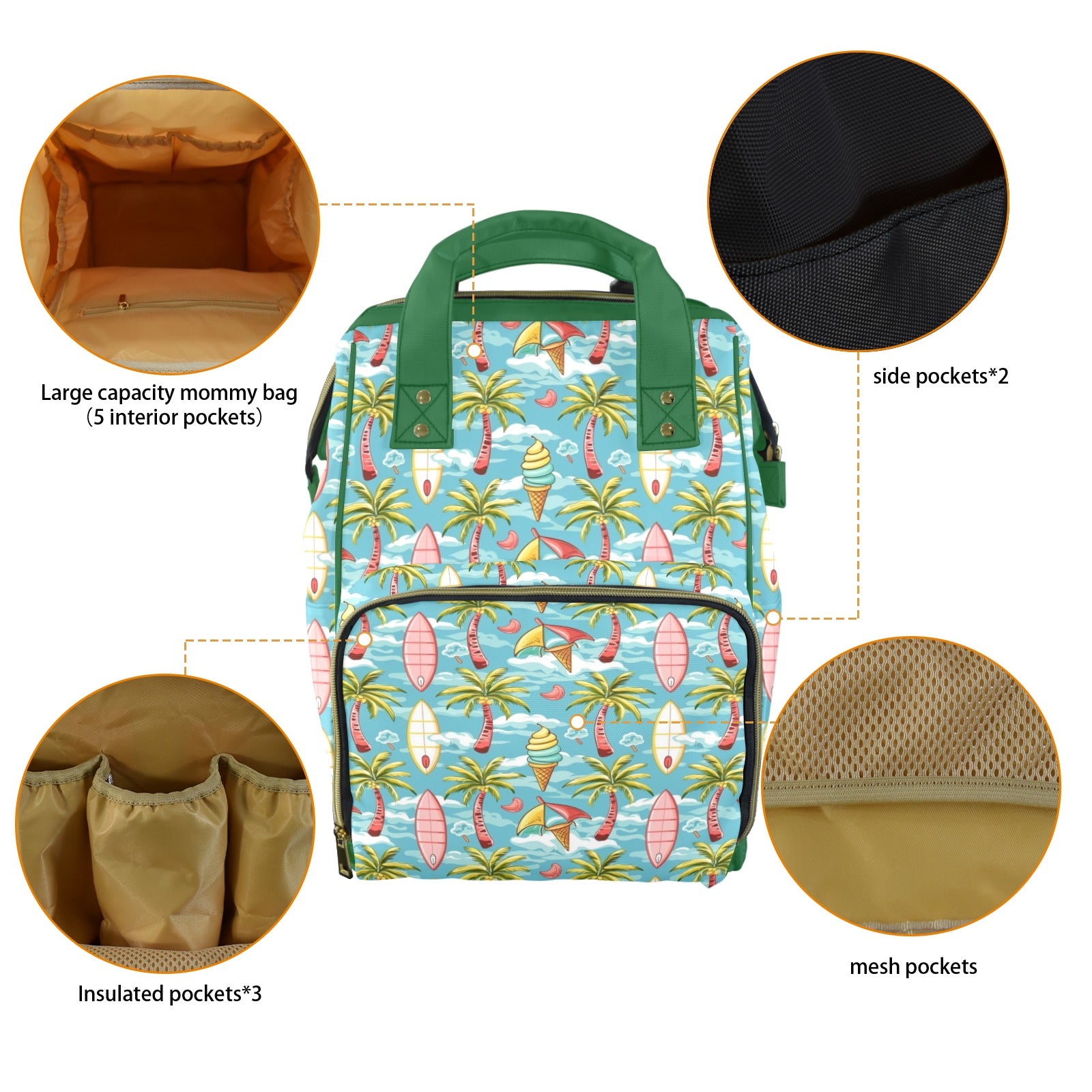 Summer Surf Multi-Function Backpack, Nappy / Diaper Bag Multi-function Backpack, Nappy / Diaper Bag Printed Offshore Surf