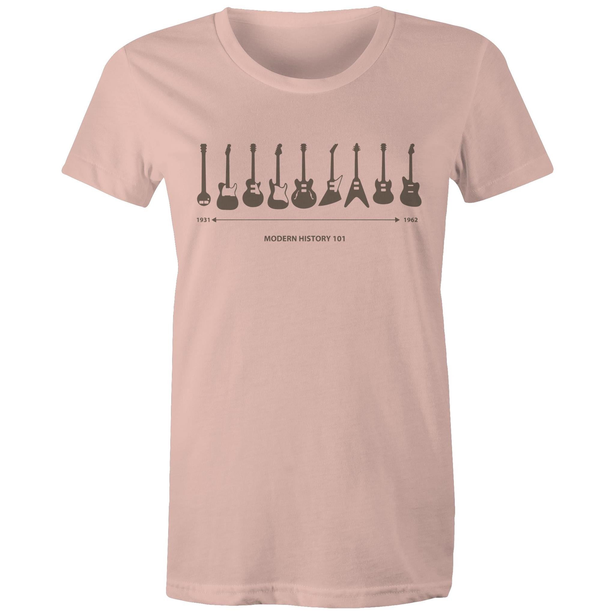 Guitar Timeline - Womens T-shirt Pale Pink Womens T-shirt Music Printed In Australia