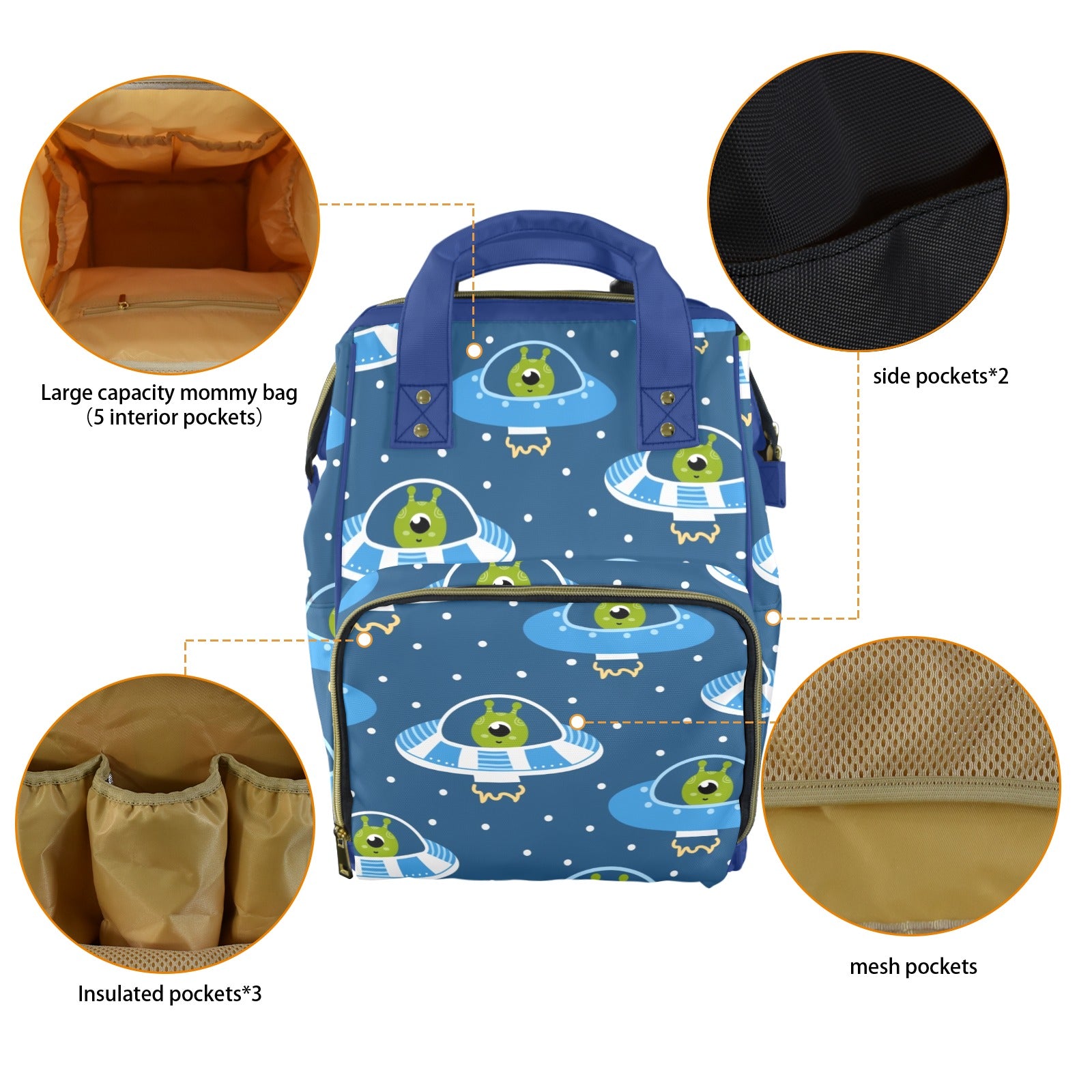 Cute Aliens in UFOs - Multi-Function Backpack, Nappy / Diaper Bag