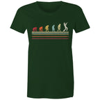 Trumpet Player Evolution - Womens T-shirt Forest Green Womens T-shirt Music Printed In Australia