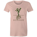 Square Roots, Maths Pun - Womens T-shirt Pale Pink Womens T-shirt Maths Printed In Australia