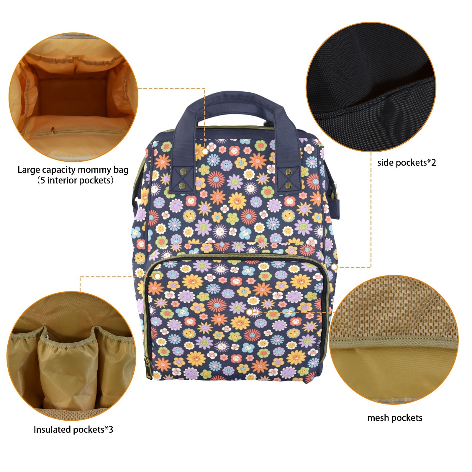 Groovy Flowers Multi-Function Backpack, Nappy / Diaper Bag Multi-function Backpack, Nappy / Diaper Bag Printed Offshore Retro