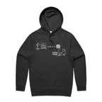 Cat String Theory Physics Men's AS Colour Hoodie Coal Mens Hoodie animal Printed In Australia Science