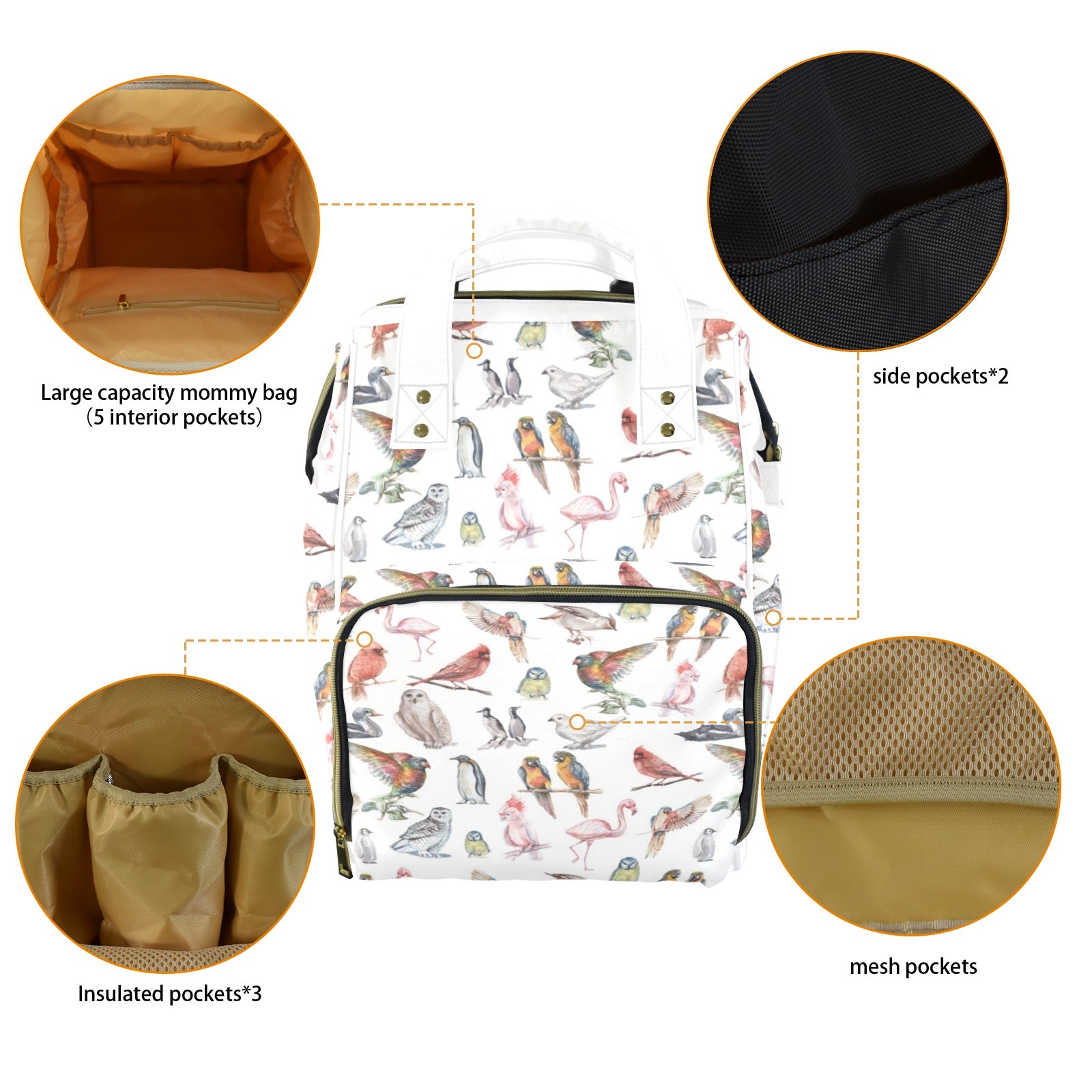 Birds Of A Feather Multi-Function Backpack, Nappy / Diaper Bag Multi-function Backpack, Nappy / Diaper Bag animal Birds Printed Offshore