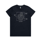 Pizza Geometry Women's AS Colour T-shirt