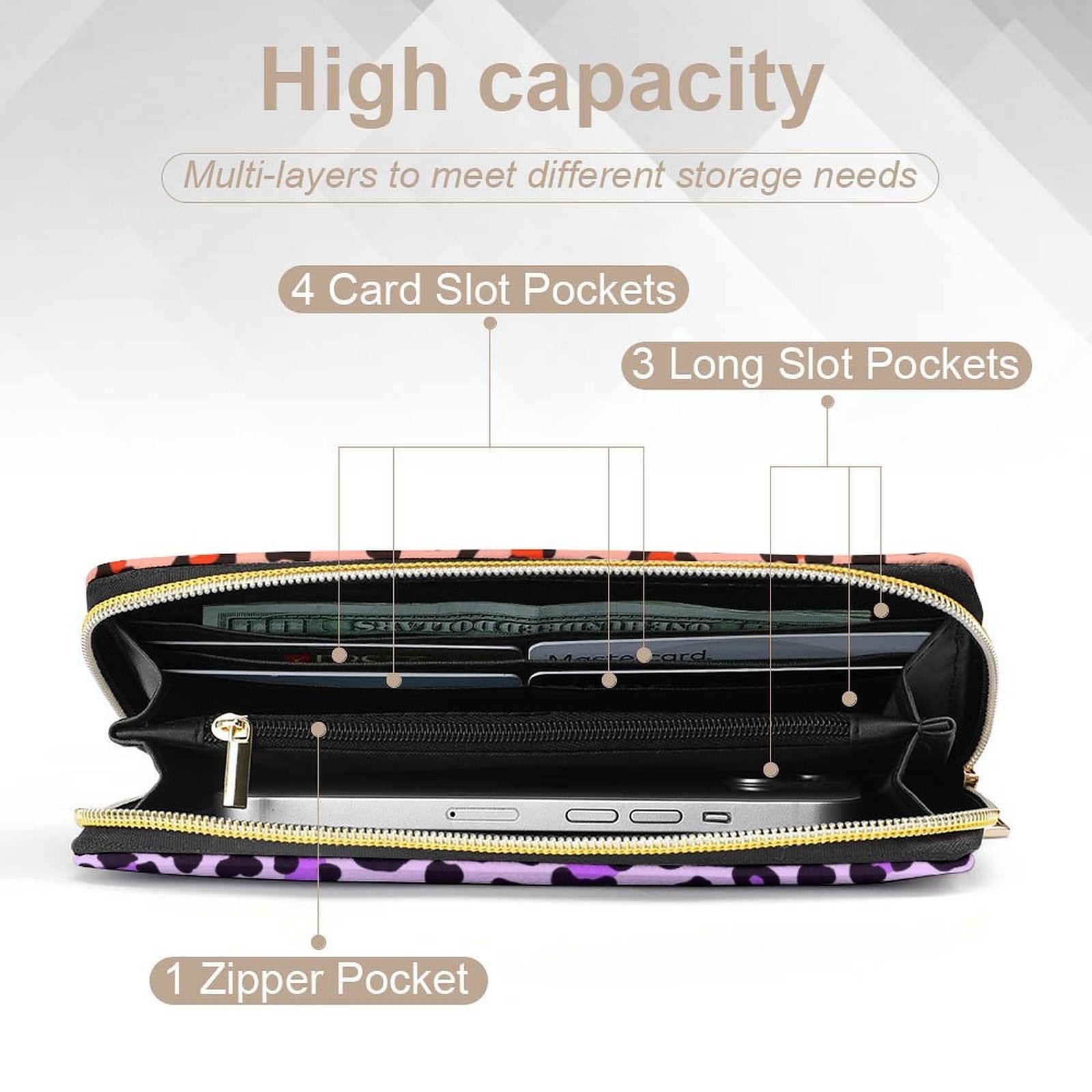 Rainbow Leopard Print - PU Leather Wallet