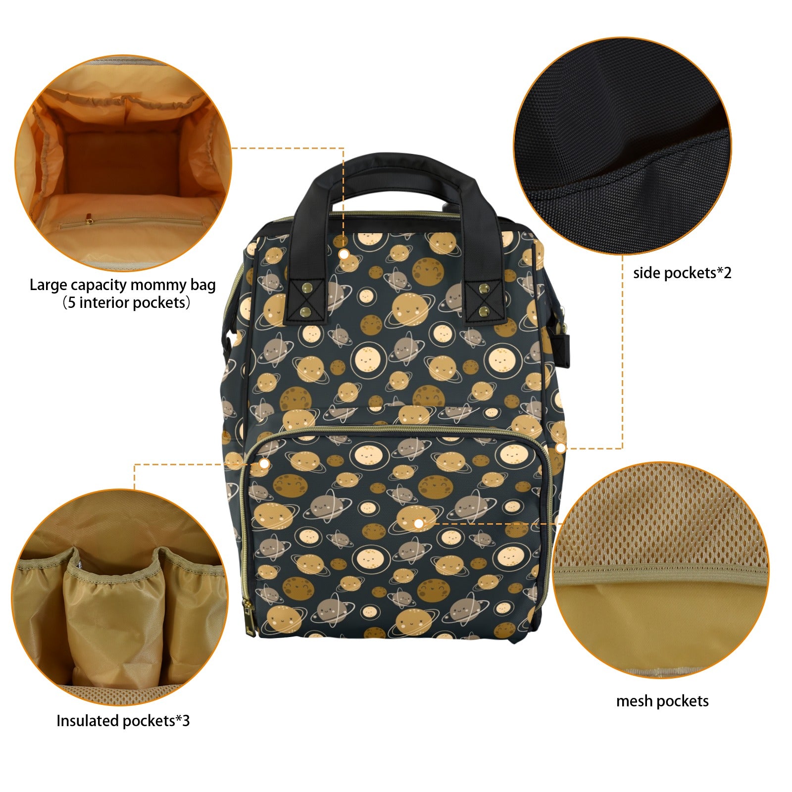 Planets Multi-Function Backpack, Nappy / Diaper Bag Multi-function Backpack, Nappy / Diaper Bag Printed Offshore Space